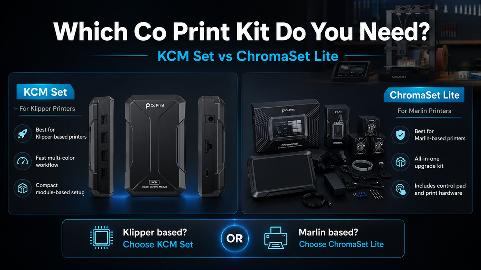 Which Co Print Kit Do You Need? KCM Set vs ChromaSet Lite