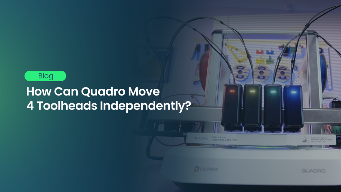 How Quadro Coordinates Four Independent Toolheads