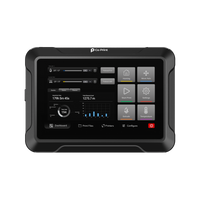 ChromaPad