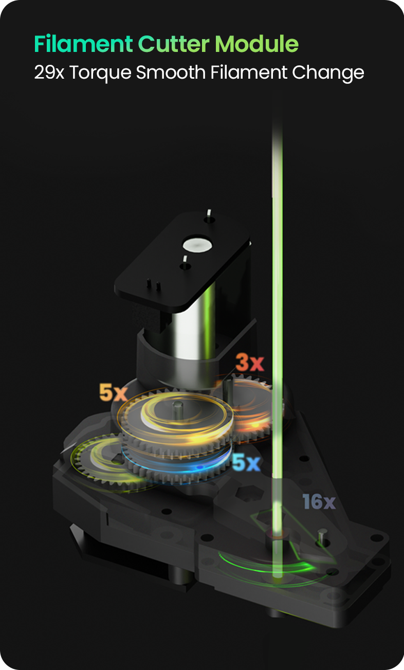 KCM Set | Multi-Color Upgrade Kit for Klipper 3D Printers