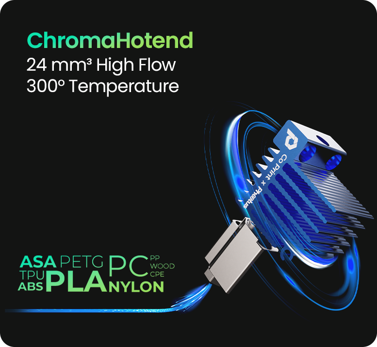Co Print chroma set KCM 4色キット KCM Set | Multi-Color Upgrade Kit for Klipper 3D Printers