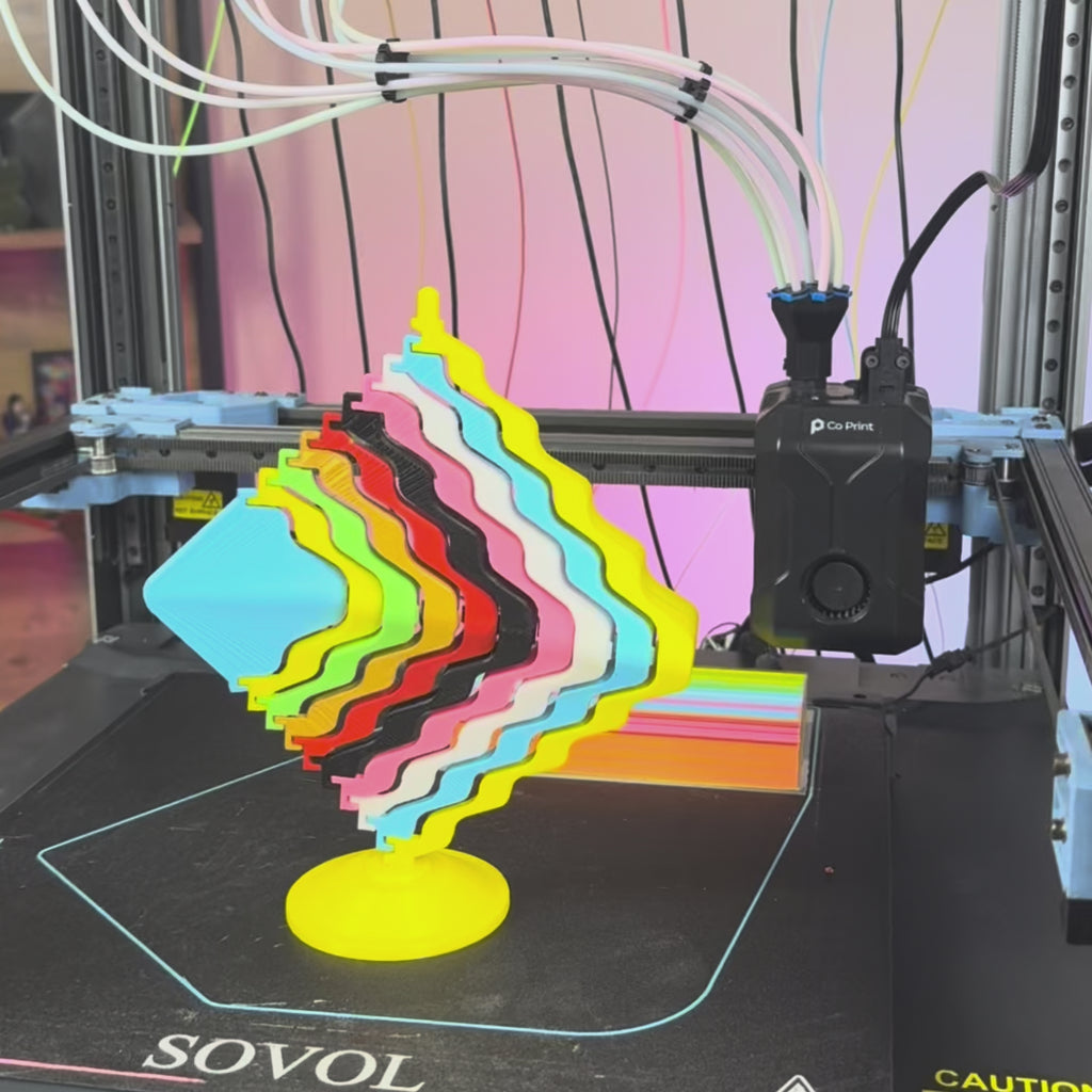 Multi-Color Upgrade Kit for Sovol SV-08 | Co Print KCM Set